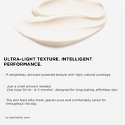 ALL YOU NEED High Performance CC Cream 50ml