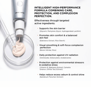 ALL YOU NEED High Performance CC Cream 50ml