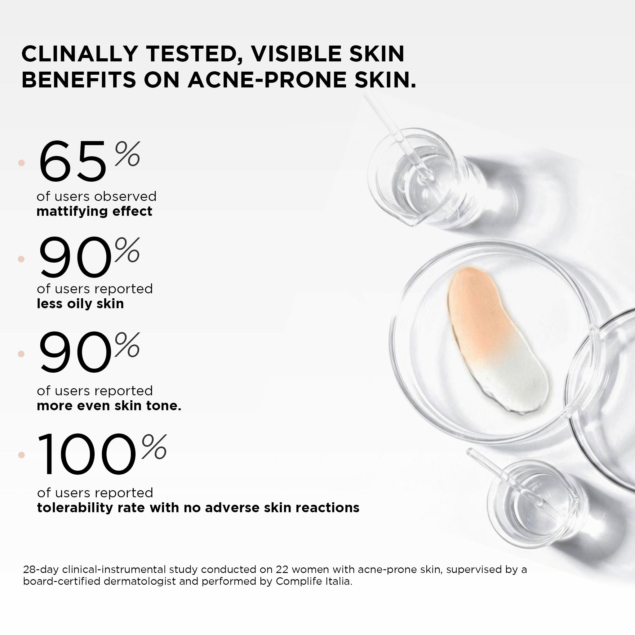 ALL YOU NEED High Performance CC Cream 50ml